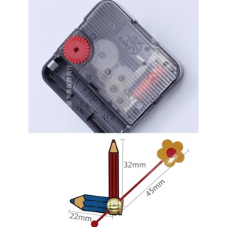 เดินเรียบ เครื่องกลไกนาฬิกาแขวน แกน12มิล ติดผนัง เดินเรียบ อ…