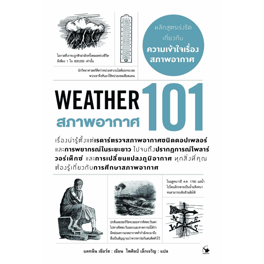 สภาพอากาศ101 Weather101