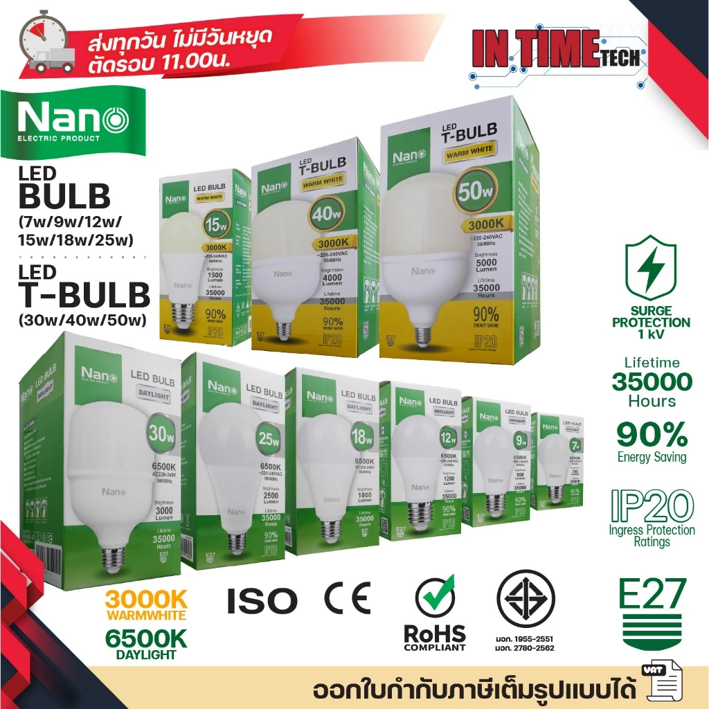 NANO หลอดไฟ LED Bulb ขั้ว E27 แสงขาว แสงเหลือง 7W 9W 12W 15W 18W 25W 30W 40W 50W รุ่น NL-E27 WDL WWW