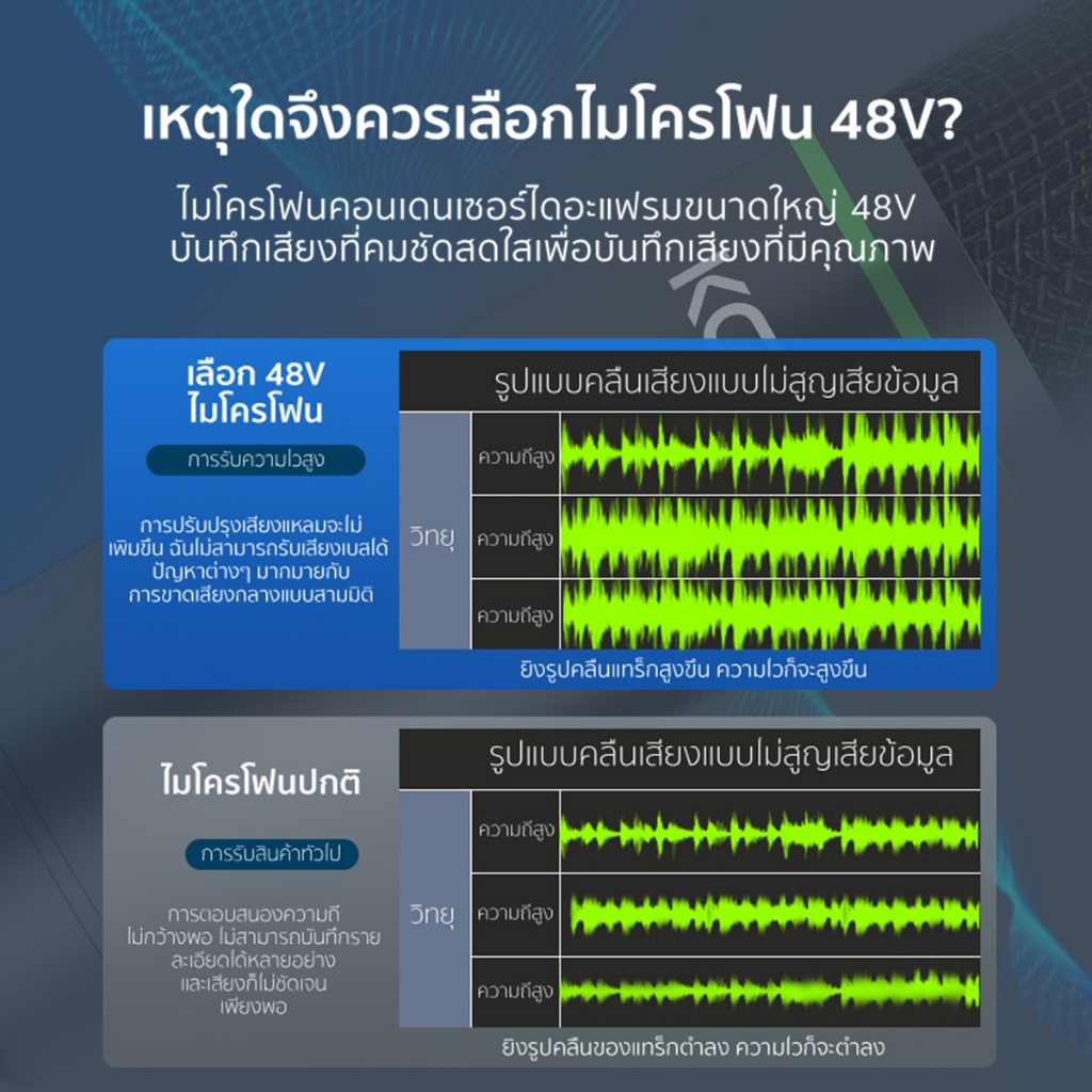 [จัดส่งตลอด 24H] การ์ดเสียงสด F998 PRO เมนูไทย ไมโครโฟนคอนเดนเซอร์ โทรศัพท์มือถือสด เปลี่ยนเสียง Bluetooth sound card