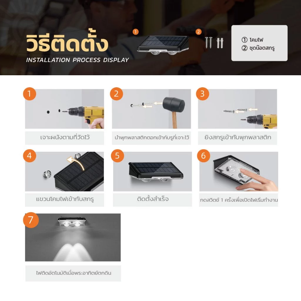 MODI โคมไฟติดผนังโซล่าเซลล์ RGB กันน้ำ IP65 thumbnail 9