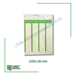 กระดาษคำตอบ 60ข้อ,80ข้อ,100ข้อ,120 ข้อ (บรรจุ 180 แผ่น/แพ็ค) Answer sheet | คลังกระดาษ