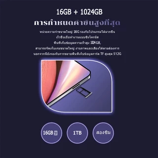 🔥ซื้อ1 แถม 6🔥V62 แท็บเล็ต 12 นิ้ว เอชดี แท็บเล็ต แกะ 16GB+1024GB แท็บเล็ตราคาถูก รองรับ2ซิม 5G Tablet wifi แท็บเล็ต COD