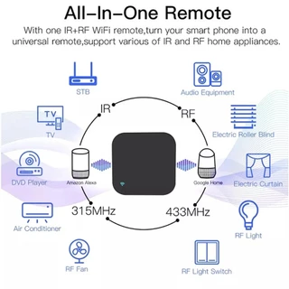 Tuya WiFi Universal Infrared Remote IR รีโมทอินฟาเรด เปิดปิด แอร์ ทีวี พัดลมผ่านโทรศัพท์ Smart Life