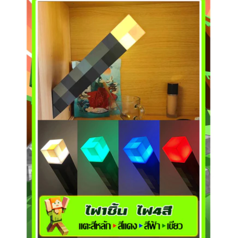 Thumbnail 3