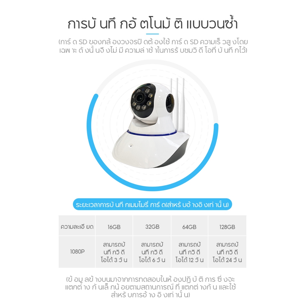 V380 Pro Q5 กล้องวงจรปิด WiFi ไร้สาย IP กล้อง 1080p วิดีโอรักษาความปลอดภัย 3D พาโนรามา HD ไนท์วิชั่นในบ้าน