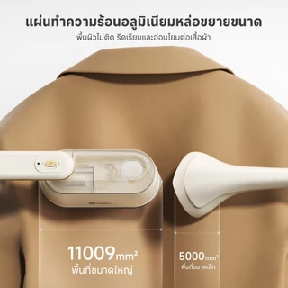 Simplus Iron ด้ามจับหมุนได้ 180° ขนาดเล็กพกพาสะดวก กำลังไฟสูง 1,000 วัตต์ ใช้ได้ทั้งแบบเปียกและแห้ง มุมรีด 2 ด้านGTJH022