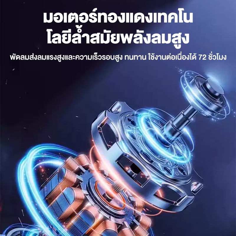 รับประกัน 5 ปี พัดลมโซล่าเซลล์ พัดลมพลังงานแสงอาทิตย์ พัดลมโซล่าเซลล์ 3 ใบพัด ขนาด 14 นิ้ว - รูปที่ 7