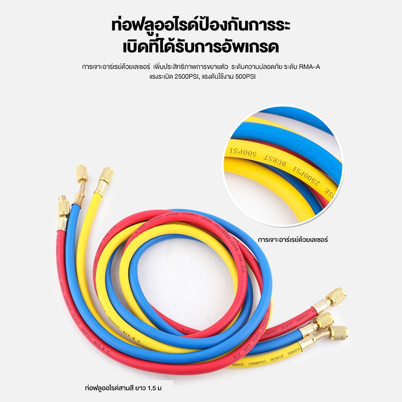 รูปภาพ 6