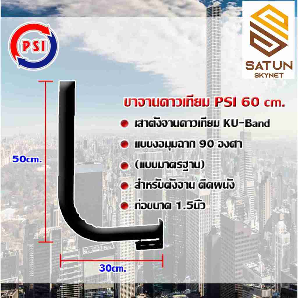 รูปภาพ 6