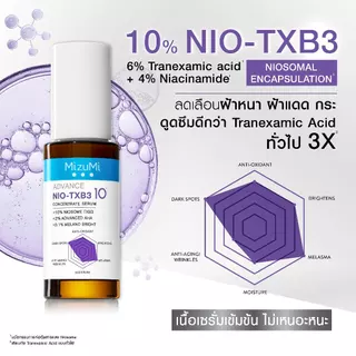 MizuMi Advance Nio-TXB3 Concentrate Serum 30 ml เซรั่มฝ้า สูตรเข้มข้น 10% ลดเลือนฝ้าหนา ฝ้าแดด จุดด่างดำ