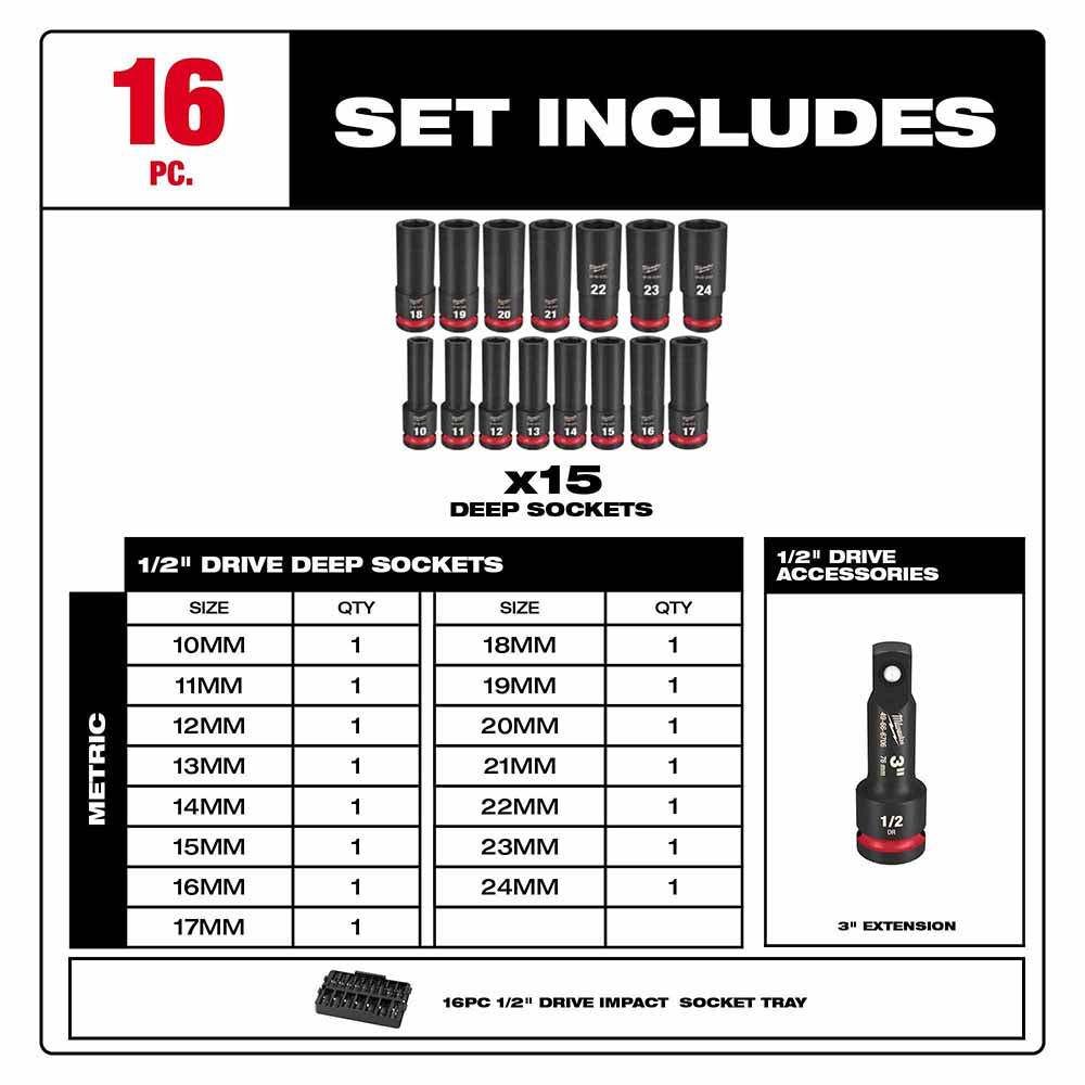 MILWAUKEE ชุดลูกบล็อกกระแทกยาว 1/2″ พร้อมถาดรอง รุ่น 49-66-6818 ราคา ถูกที่สุด ดีลบีเคเค แกลเลอรีภาพที่ 2