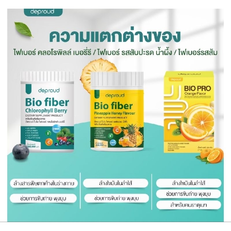 แท้💯 fiberสัปปะรด🍍 คลอโรฟิลล์ไฟเบอร์ Deproud ดีพราวด์ ไฟเบอร์ส้ม ไวต้าซี