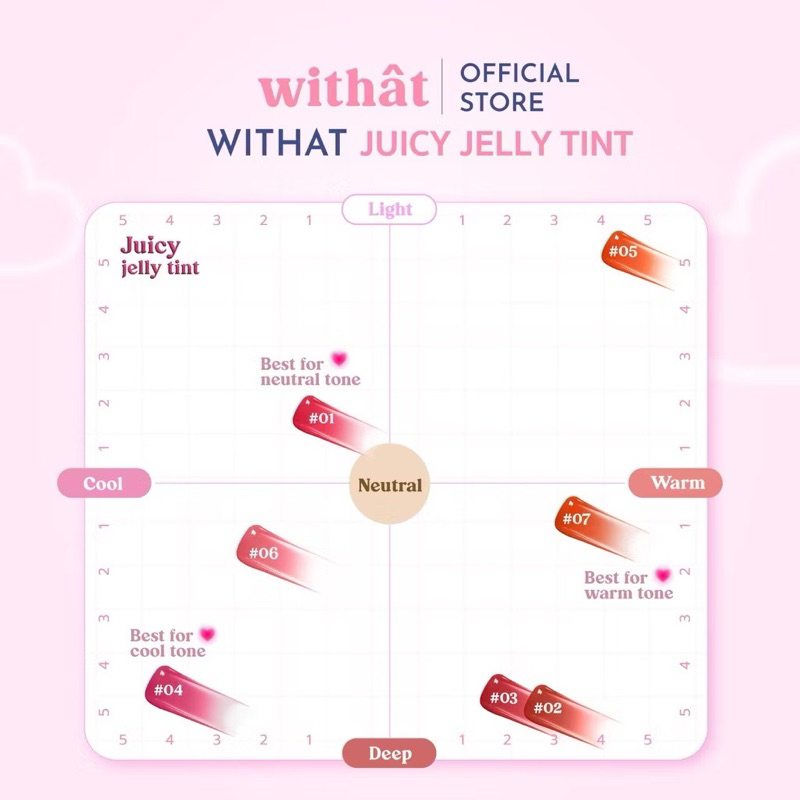 (มีส่งด่วน) ลิปวิทเเทท 🎀 : Withat Juicy Jelly Tint วิทแทท จุ๊ซซี่ เจลลี่ ทินต์ติดทน ลิปสีชัด สีละมุนสีสวยมาก 🍒 รูปที่ 3