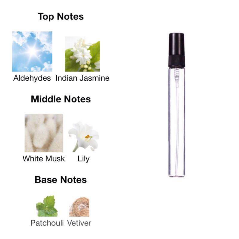 แบ่งขาย น้ำหอมกลิ่นเทียบแบรนด์เนม กลิ่นขาว-ทอง (แนว Blanc Kogane)