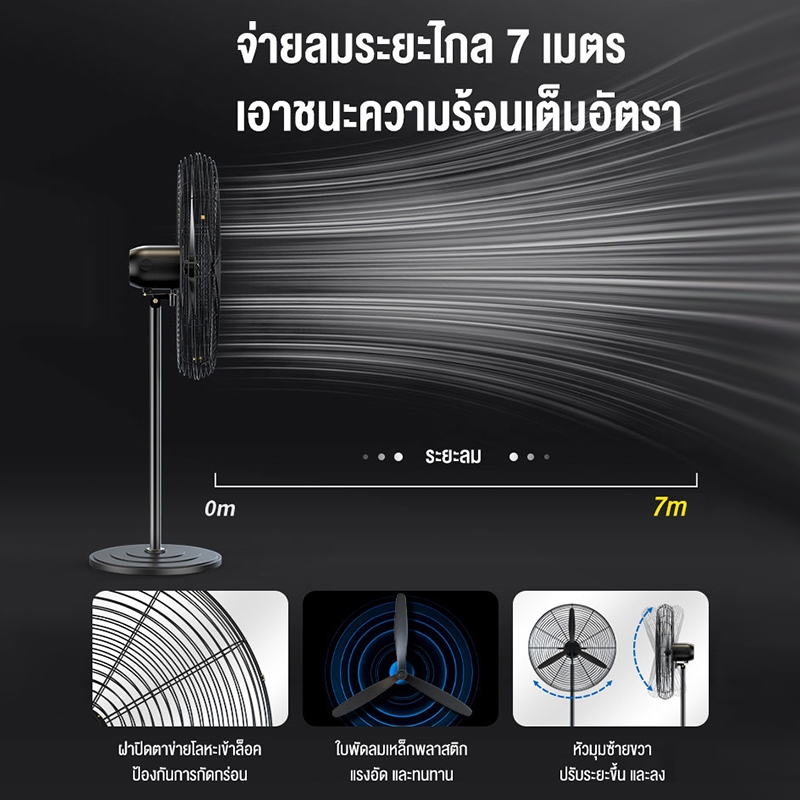 【จัดส่งภายใน 12 ชม.】พัดลมติดผนัง พัดลมตั้งพื้น 20/26/35 นิ้ว พัดลม เหมาะสำหรับสถานที่ขนาดใหญ่ในโรงงานและร้านอาหาร