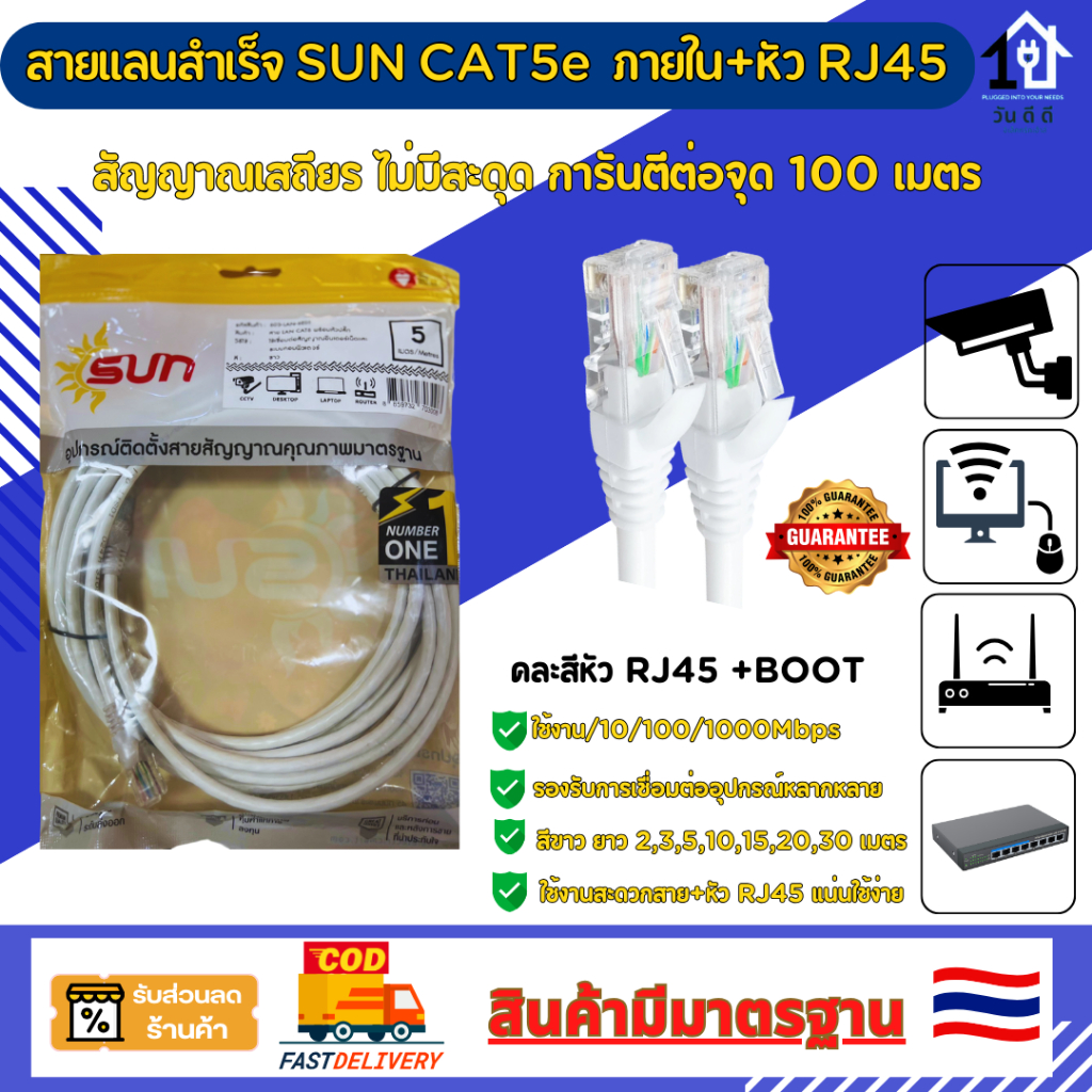 สายแลน SUN CABLE CAT5e เข้าหัว RJ45 ยาว 2/3/5/10/15/20/30 เมตร เชื่อมต่ออุปกรณ์เครือข่ายแบบสาย CCTV 