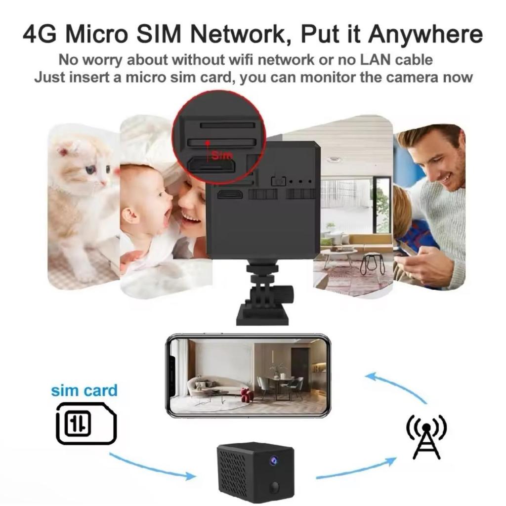 HOME-MALL  กล้องวงจรปิดใส่ซิม 4G กล้องวงจรปิดขนาดเล็ก แบตเตอรี่ในตัว FHD พูดคุยโต้ตอบได้ สีดำ