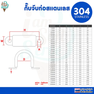 แคลมป์รัดยึดท่อวัสดุสแตนเลสหุ้มยาง เข็มขัดรัดท่อวัสดุสแตนเลส 304 หุ้มยาง ขนาด 15mm 28mm 41mm 50mm