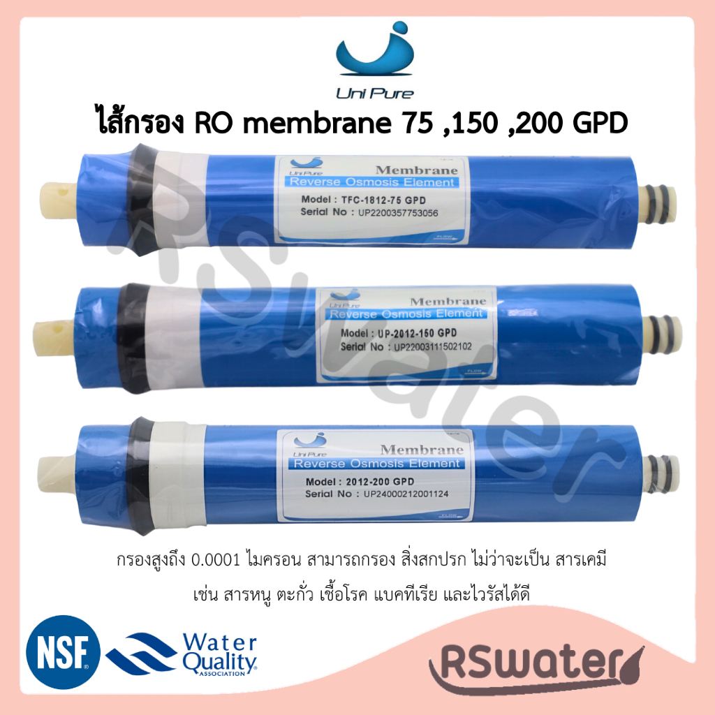 Unipure ไส้กรองน้ำ อาร์โอ เมมเบรน 75/150/ 200 gpd ขนาด 1812/2012 RO membrane