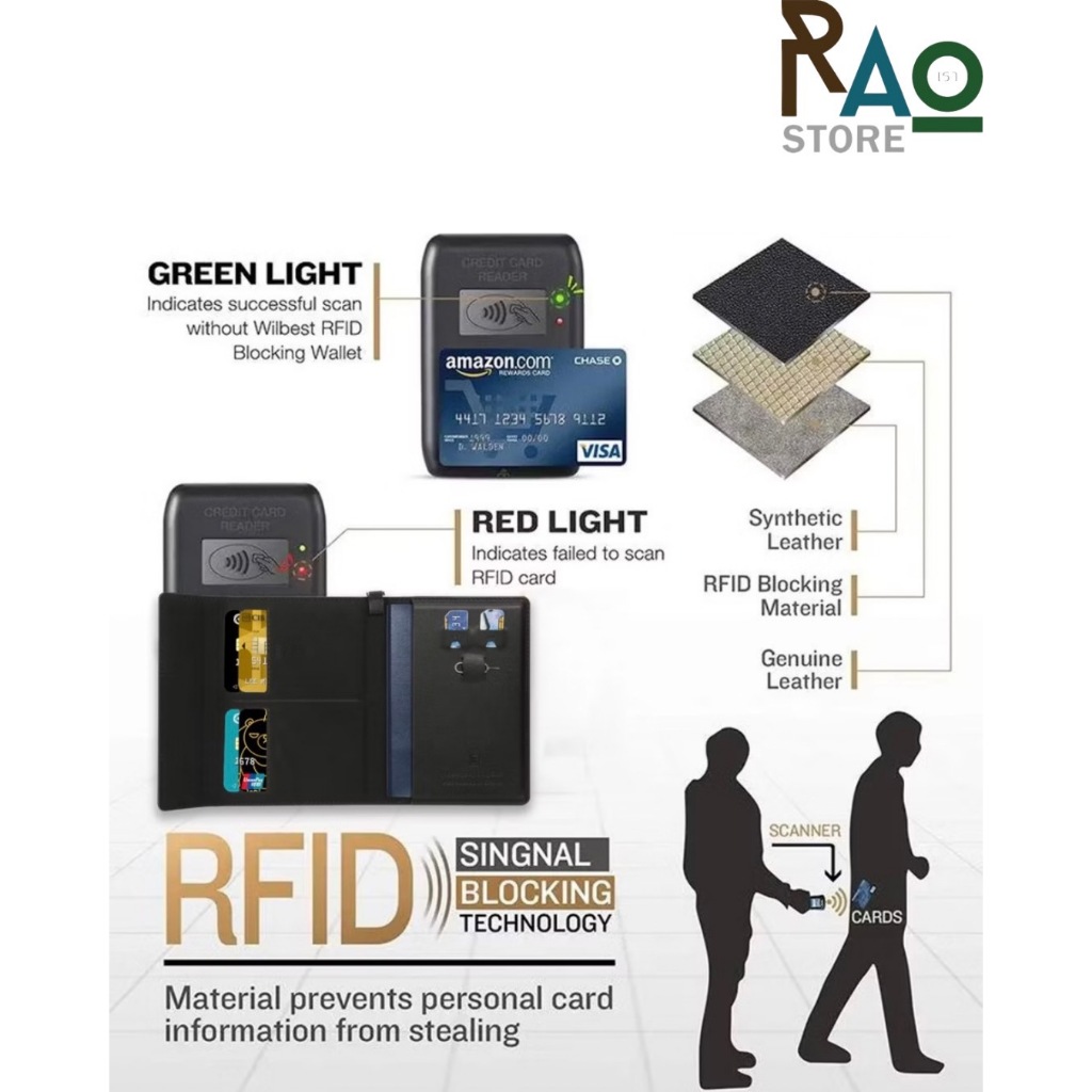 RAO Store กระเป๋าเคสใส่พาสปอร์ต  มีช่องใส่บัตร4ช่อง ช่องใส่Sim2ช่อง ที่จิ้มSim ช่องสอดเก็บตั๋ว ขนาดเล็กกะทัดรัด