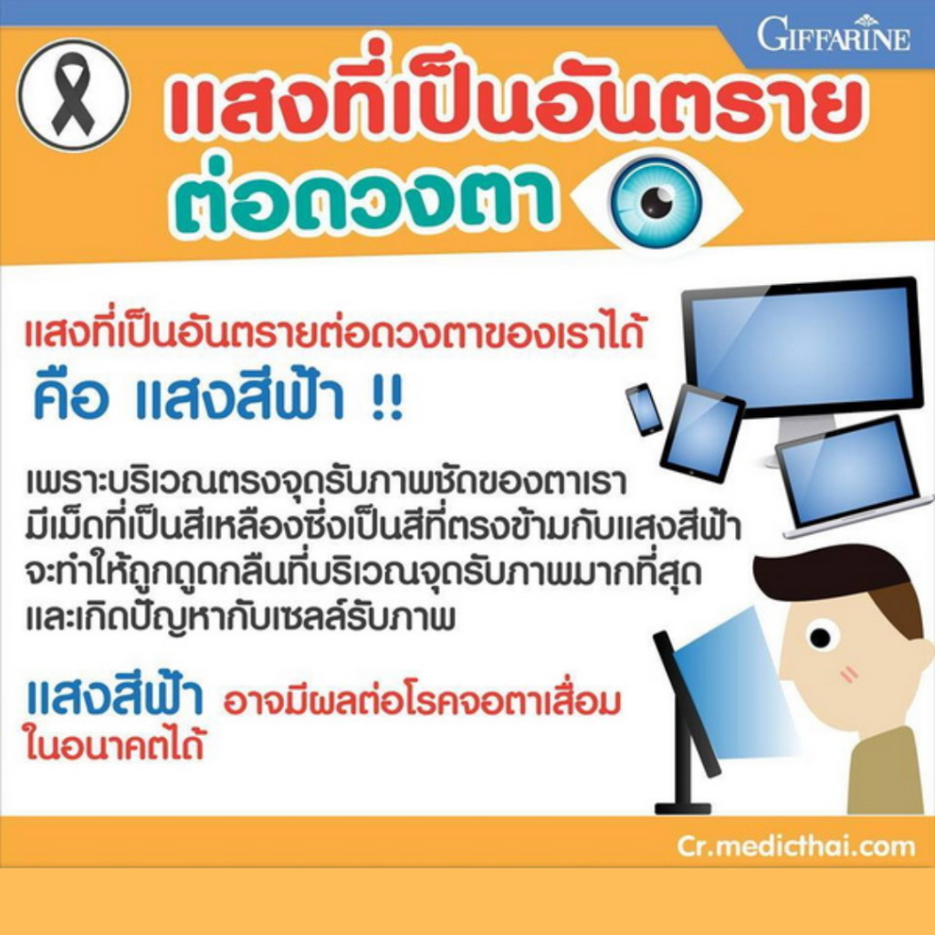 แอลซี วิต จูเนียร์ กิฟฟารีน วิตามินดวงตา เม็ดเคี้ยว ป้องกันแสงสีฟ้า เพิ่มการมองเห็นให้เด็ก - รูปที่ 5