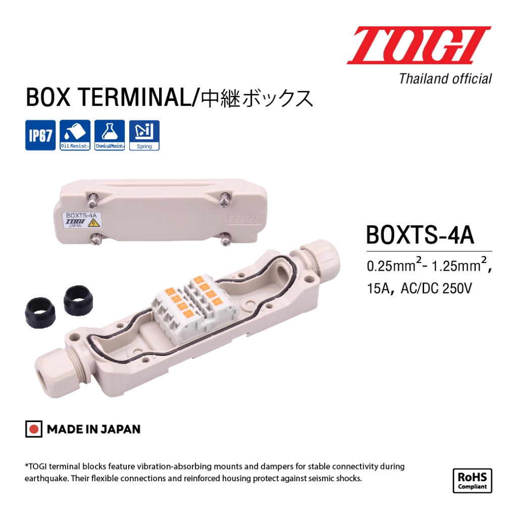 TOGI BOXTS Series กล่องพักสายไฟ
