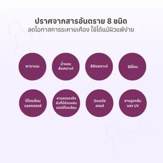 KISOCARE WHITENING CREAM (2% TRANEXAMIC ACID CREAM) คิโซแคร์ ไวท์เทนนิ่งครีม ลดปัญหาฝ้ากระ จุดด่างดำ