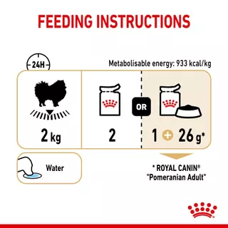 อาหารเปียก ROYAL CANIN Pomeranian สูตรปอมเมอเรเนียน12ซอง(ของใหม่)