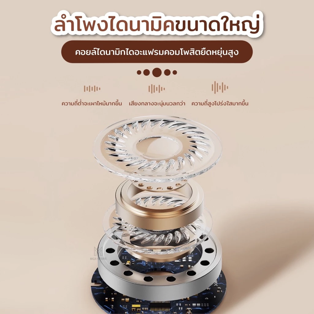 LiBRA M15 TWS Bluetooth 5.4 HiFi ลดเสียงรบกวน มีไมค์ thumbnail 3