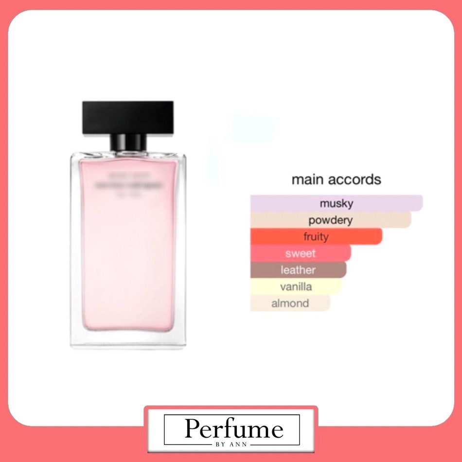 [น้ำหอมแท้แบ่งขาย] 96 - NS Rodriguxx For Her Musc Noir EDP (แท้ 100%)