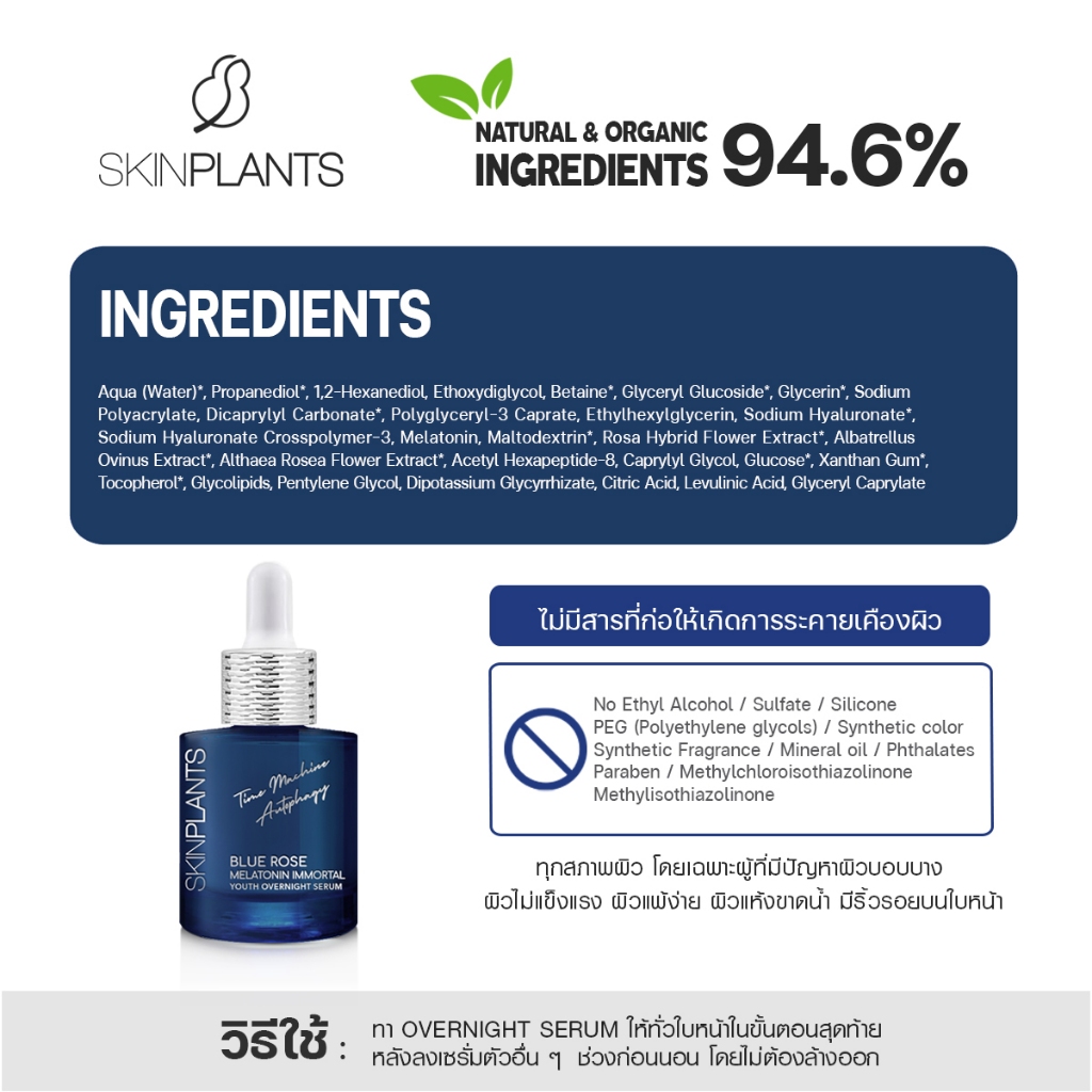 SKINPLANTS BLUE ROSE OVERNIGHT SERUM เซรั่มลดอายุผิว จัดการ Zombie Cell ลดริ้วรอย ผิวชุ่มชื้น — صورة 2