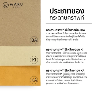 กระดาษคราฟท์ A4 สีน้ำตาล กระดาษรักษ์โลก BA / KA / KI (110/125/150/185/230 แกรม) 50 แผ่น Kraft Paper