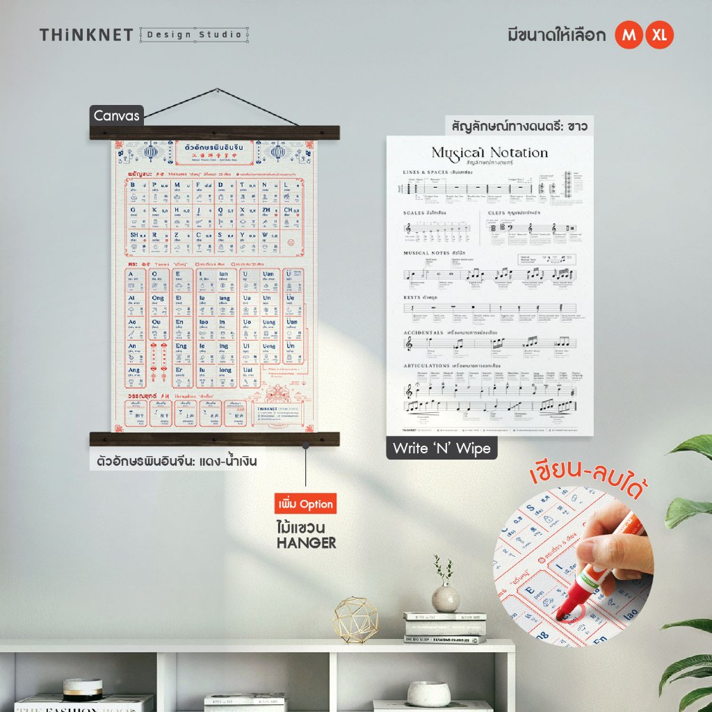 โปสเตอร์สื่อการสอนสายศิลป์ ศิลป์-ภาษา ภาษาจีน ศิลปะ ความรู้ทั่วไป ขนาดใหญ่ ติดผนัง แขวนผนัง เปลี่ยนภาพเองได้