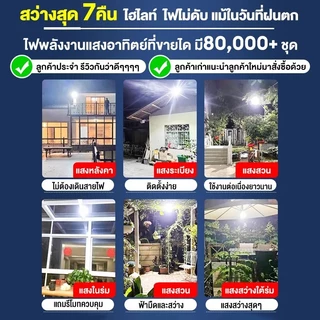 【รับประกัน30ปี】หลอดไฟโซล่าเซลล์ โซล่าเซลล์ ไฟตุ้ม3สี ไฟตั้งแคมป์ หลอดไฟโซล่าเซลล์ AW-150000-1200000w เปิด-ปิด อัตโนมัติ