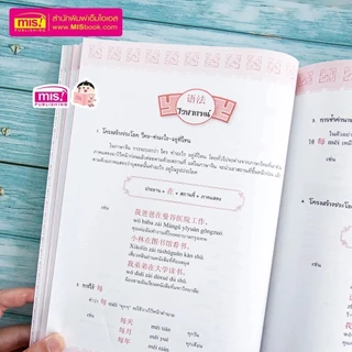 หนังสือ คอร์สออนไลน์เรียนภาษาจีนกลาง (ตัวย่อ) เบื้องต้น