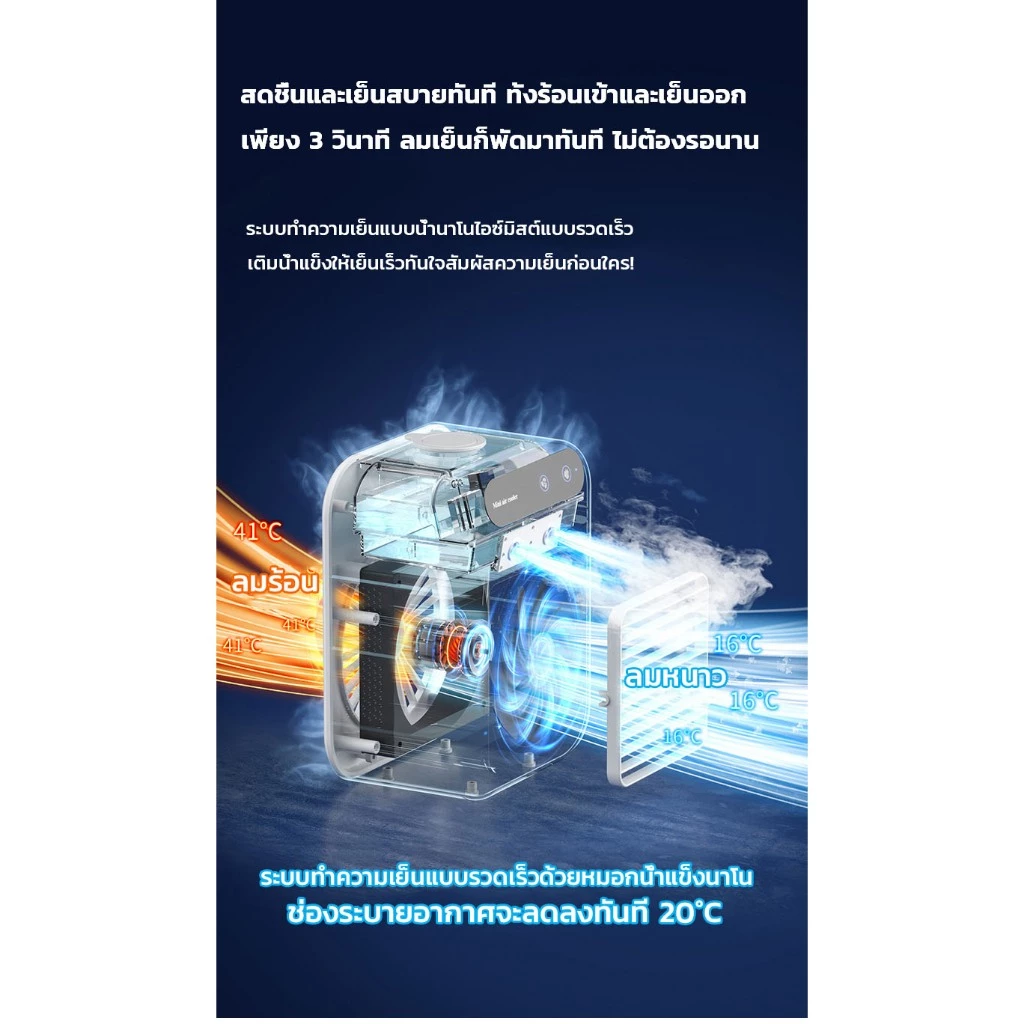 40L 10H พัดลมไอเย็น พัดลมไอน้ํา สเปรย์พัดลม พัดลมพกพา พัดลมแอร์เย็น พัดลมไอน้ำเย็น เสียงรบกวนต่ำ thumbnail 4