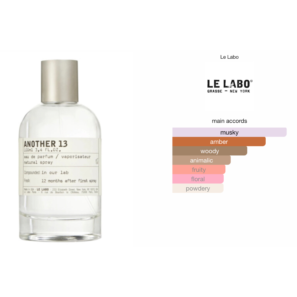 [แบ่งขาย] Another13 ขนาดทดลอง