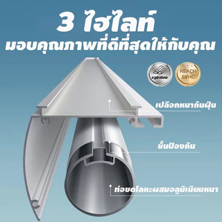 ม่านม้วนทึบแสง กันแสงUV100% วัสดุพรีเมี่ยมอย่างหนา มีกล่องบังรางในตัว ม่านม้วนหน้าต่าง ป้องกันฝุ่น ม่านม้วน