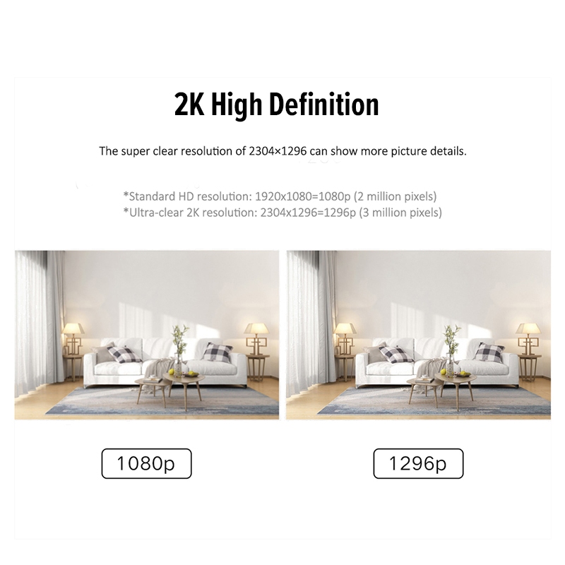 Xiaomi Mi Home Smart CCTV คมชัดระดับ IP Security Camera Magnetic Mount 2K 1296P Standard Edition Night Vision
