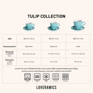 LOVERAMICS แก้วกาแฟเซรามิค รุ่น Tulip Cup