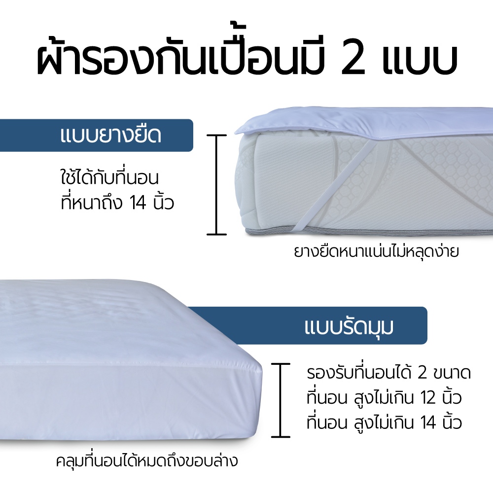 LUCKY mattress ผ้ารองกันเปื้อนที่่นอนกันน้ำ ผ้ากันไรฝุ่น คุณภาพระดับโรงแรม 5 ดาว - รูปที่ 4