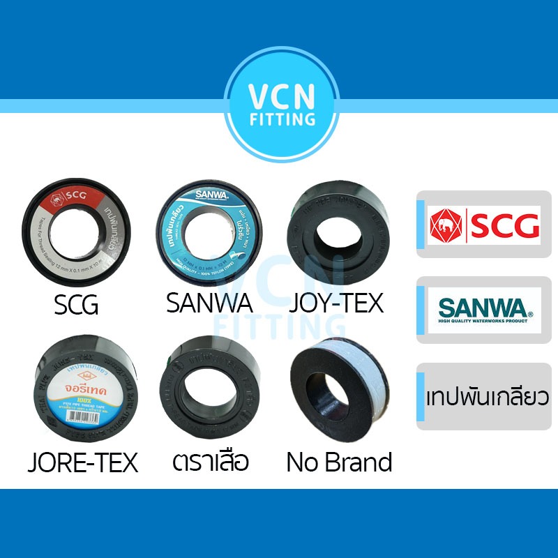 เทปพันเกลียว เทป Tape SCG SANWA Joretex ตราเสือ JOY-TEX เอสซีจี ซันว่า น้ำไทย