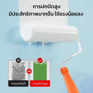 Mitsushi ลูกกลิ้งทาสี 4".6".8" พร้อมด้ามจับ ชนิดคอตตอน ลูกกลิ้ง ทาสี แปรงทาสี ลูกกลิ้งสี