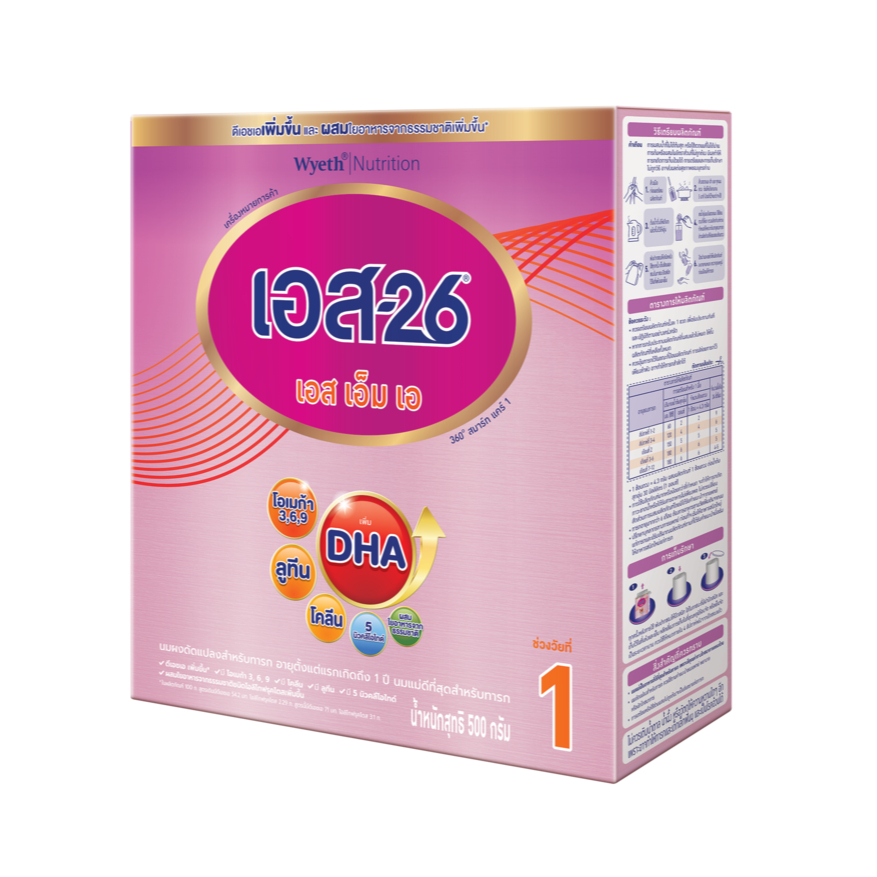 รูปภาพ 5