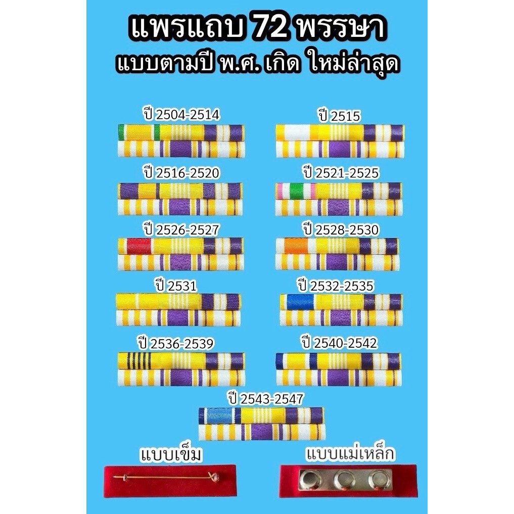 แพรปีเกิดใหม่ล่าสุด ตามปีพ.ศ.เกิด แบบแม่เหล็กและแบบเข็ม(ร้าน.เกียรติศักดิ์ เครื่องหมาย)