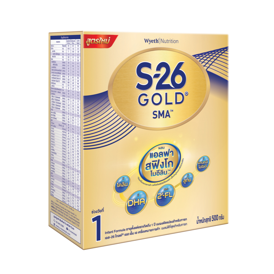 รูปภาพ 3