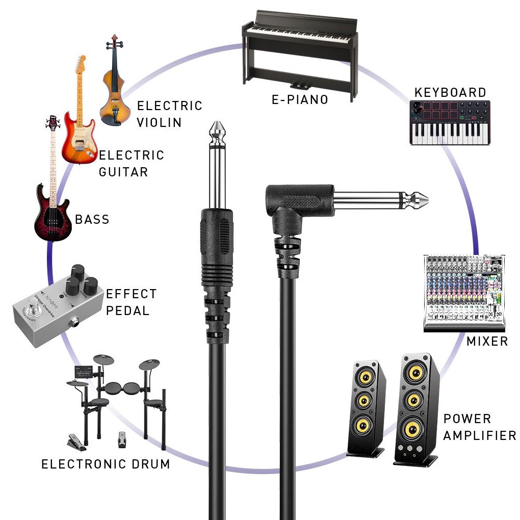 สายกีตาร์ไฟฟ้า เครื่องขยายเสียง หัวแจ็ค6.35mm to 6.35mm ยาว 1.5m / 3m / 5m