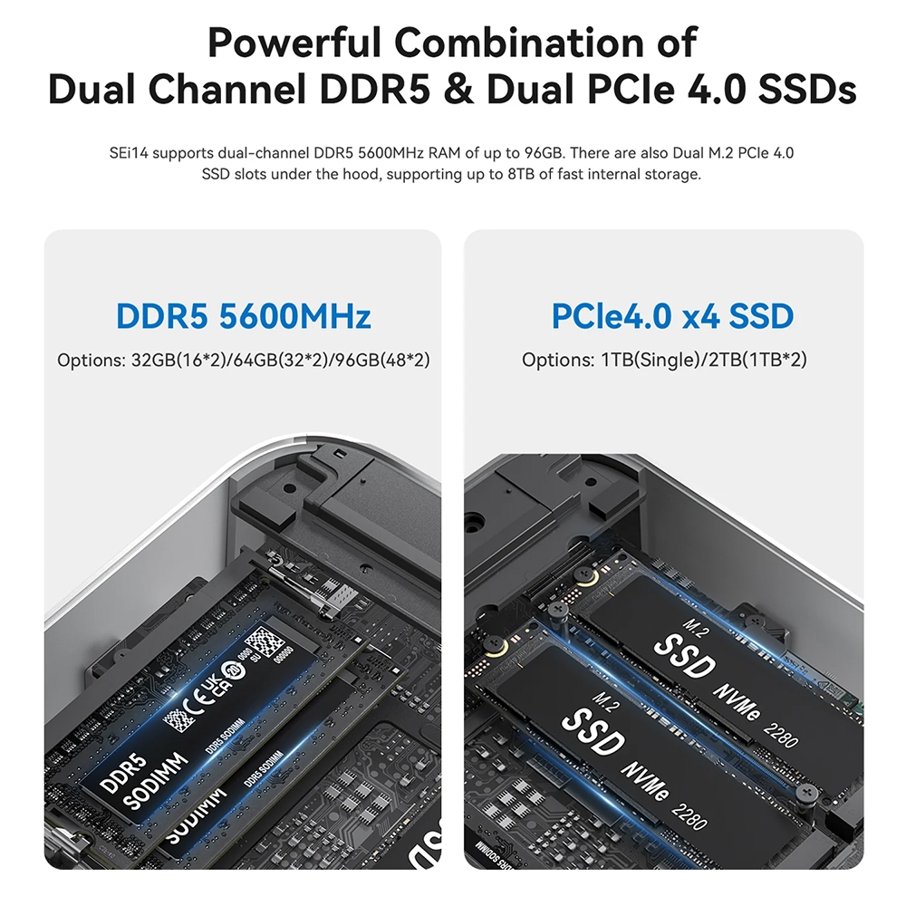 [Official ศูนย์ไทย] ใหม่ Beelink SEi14 Intel® Core™ UItra 9 185H ความจำ 32GB+1TB พร้อม Windows 11 Pro