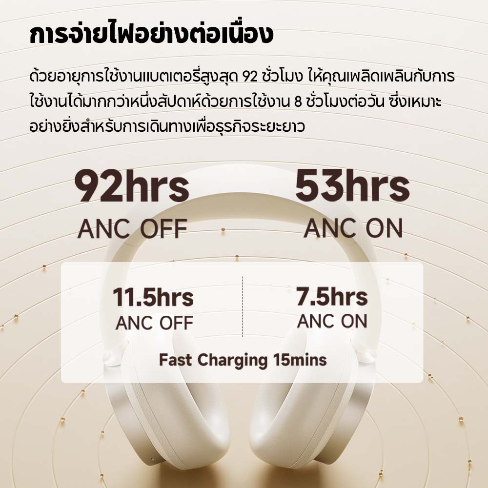 Edifier ES850NB หูฟังไร้สายตัดเสียงรบกวนแบบครอบหู -45dB ANC, Bluetooth V5.4, Hi-Res Audio, โทรชัดเจน, เล่นได้นาน 92hrs